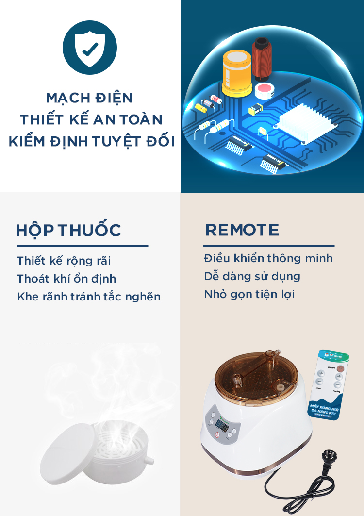 may xong hoi phong tam nhat ban z1000